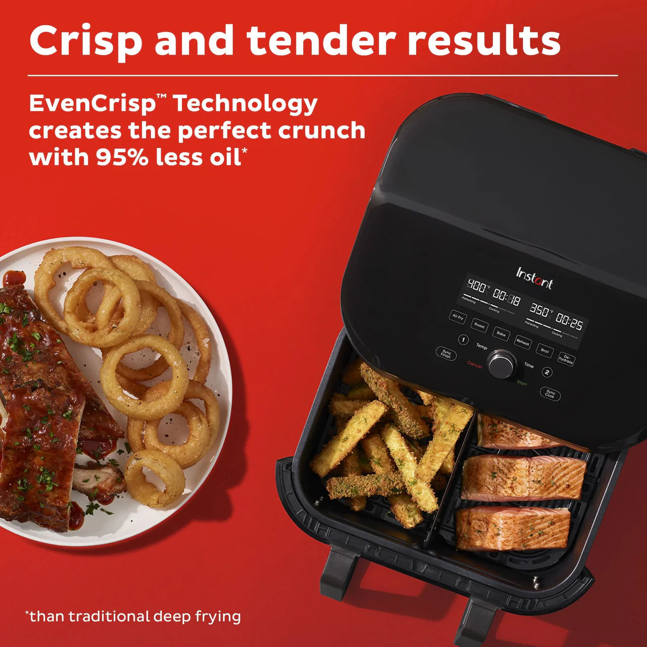 Instant Pot® 9QT VORTEX® Air Fryer with VersaZone™ Technology